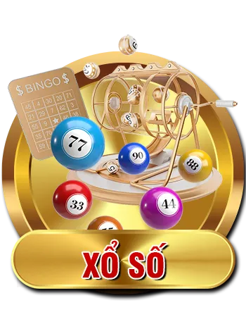 Cwin666 lottery vn